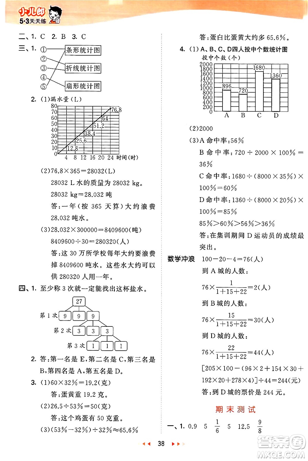 西安出版社2024年秋53天天練六年級數(shù)學上冊冀教版答案