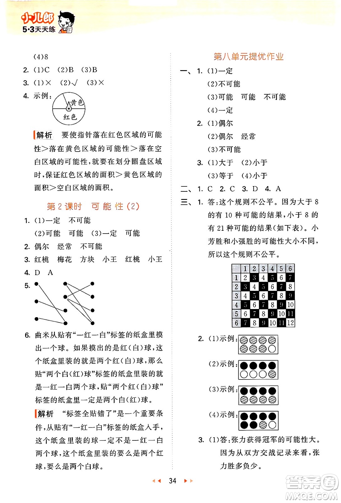 地質(zhì)出版社2024年秋53天天練六年級數(shù)學(xué)上冊西師版答案