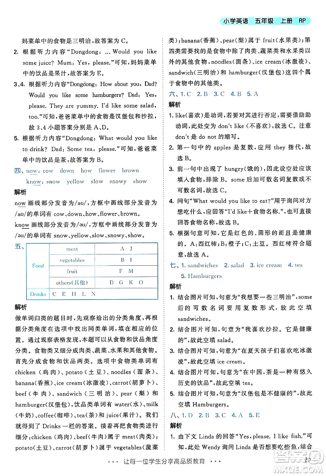 山東畫報出版社2024年秋53天天練五年級英語上冊人教PEP版答案