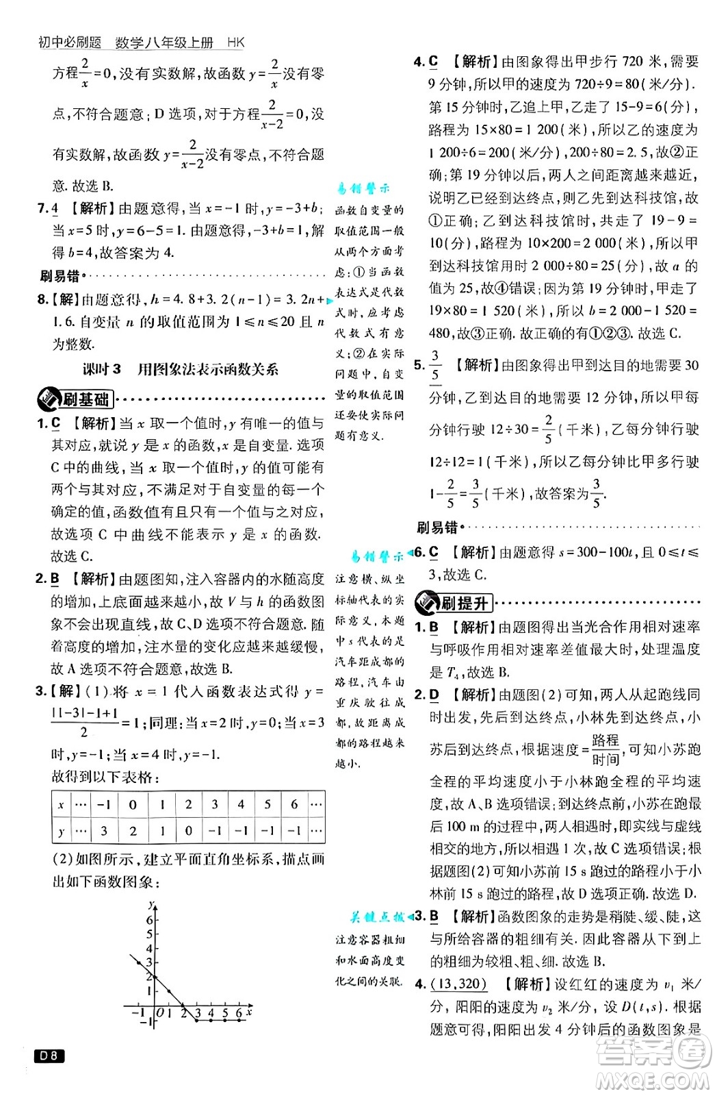 開明出版社2025屆初中必刷題拔尖提優(yōu)訓練八年級數(shù)學上冊滬科版答案