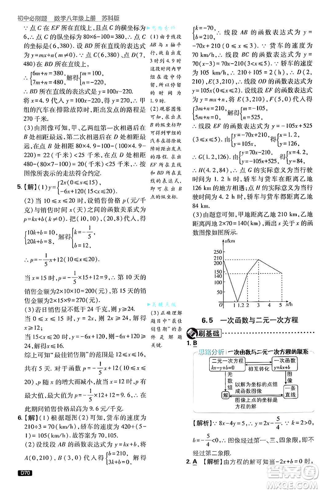 開明出版社2025屆初中必刷題拔尖提優(yōu)訓練八年級數(shù)學上冊蘇科版答案