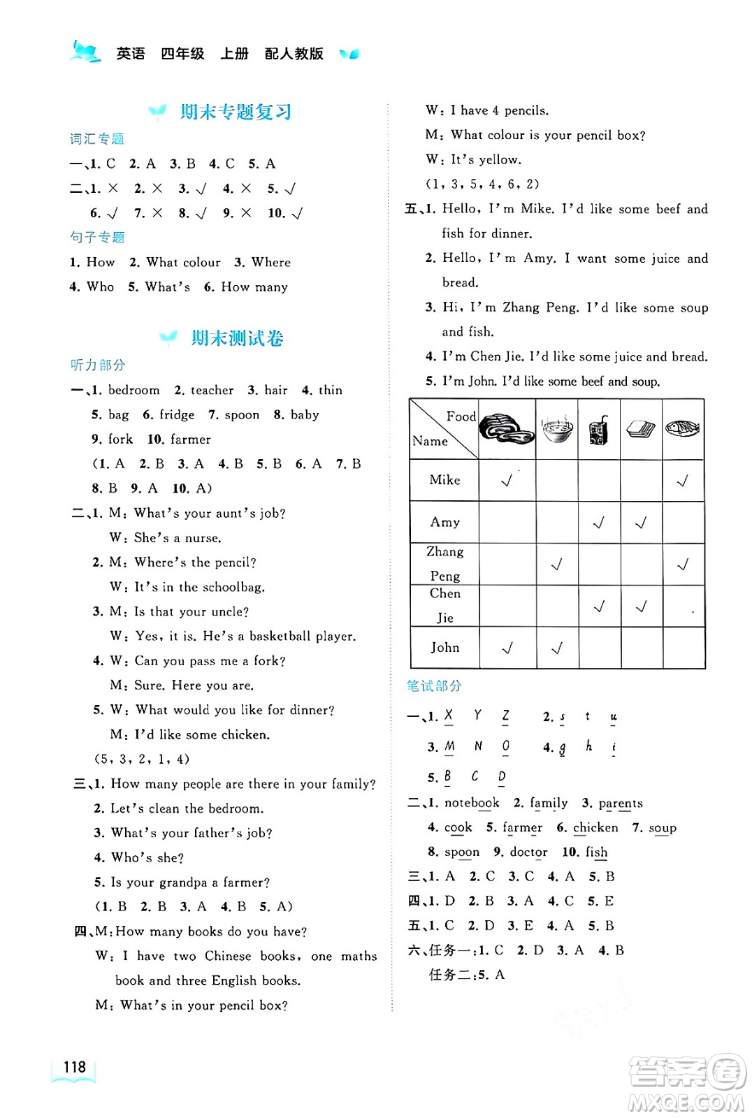 廣西教育出版社2024年秋新課程學(xué)習(xí)與測(cè)評(píng)同步學(xué)習(xí)四年級(jí)英語(yǔ)上冊(cè)人教版答案