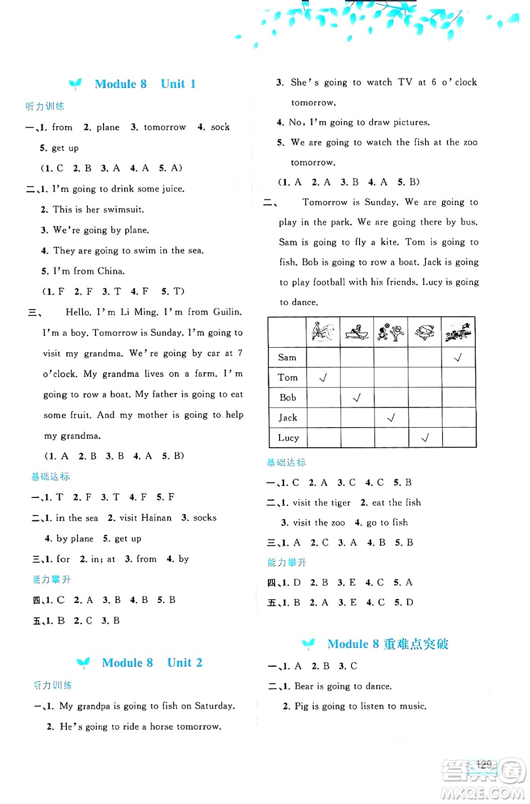 廣西教育出版社2024年秋新課程學(xué)習(xí)與測評(píng)同步學(xué)習(xí)四年級(jí)英語上冊(cè)外研版答案