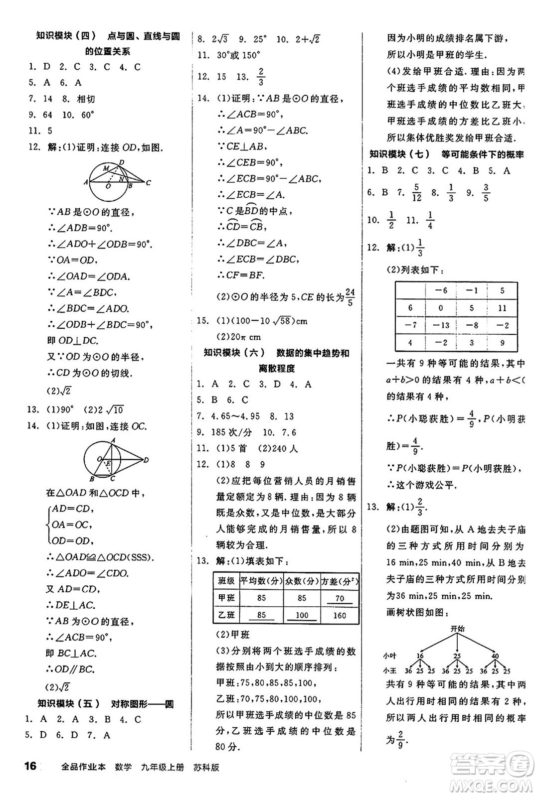 陽光出版社2024秋全品作業(yè)本九年級數(shù)學(xué)上冊蘇科版江蘇專版答案