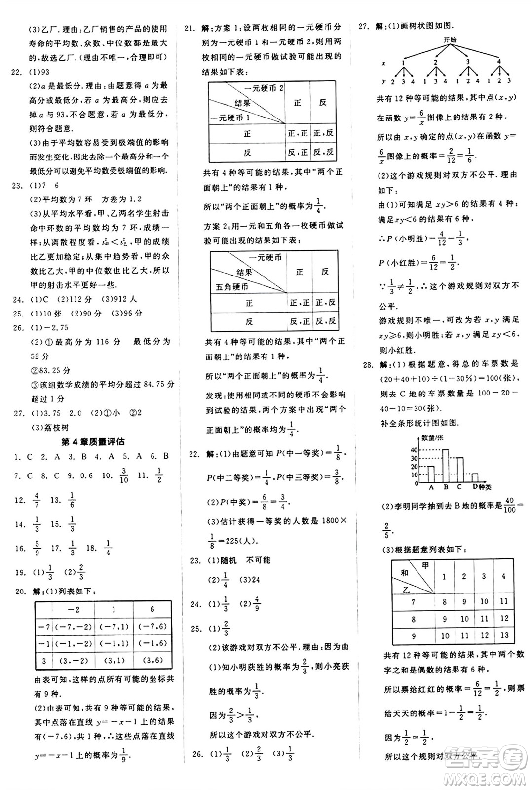 陽光出版社2024秋全品作業(yè)本九年級數(shù)學(xué)上冊蘇科版江蘇專版答案