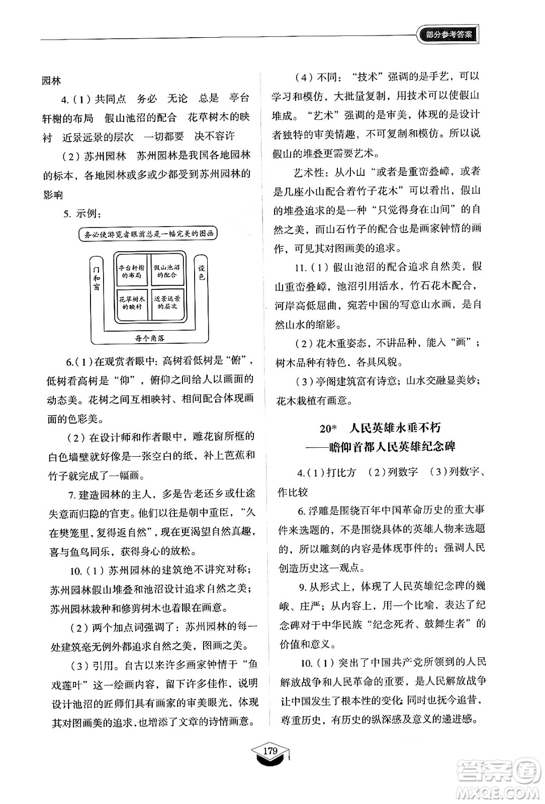 山東教育出版社2024秋初中同步練習(xí)冊(cè)八年級(jí)語(yǔ)文上冊(cè)人教版山東專版五四制答案