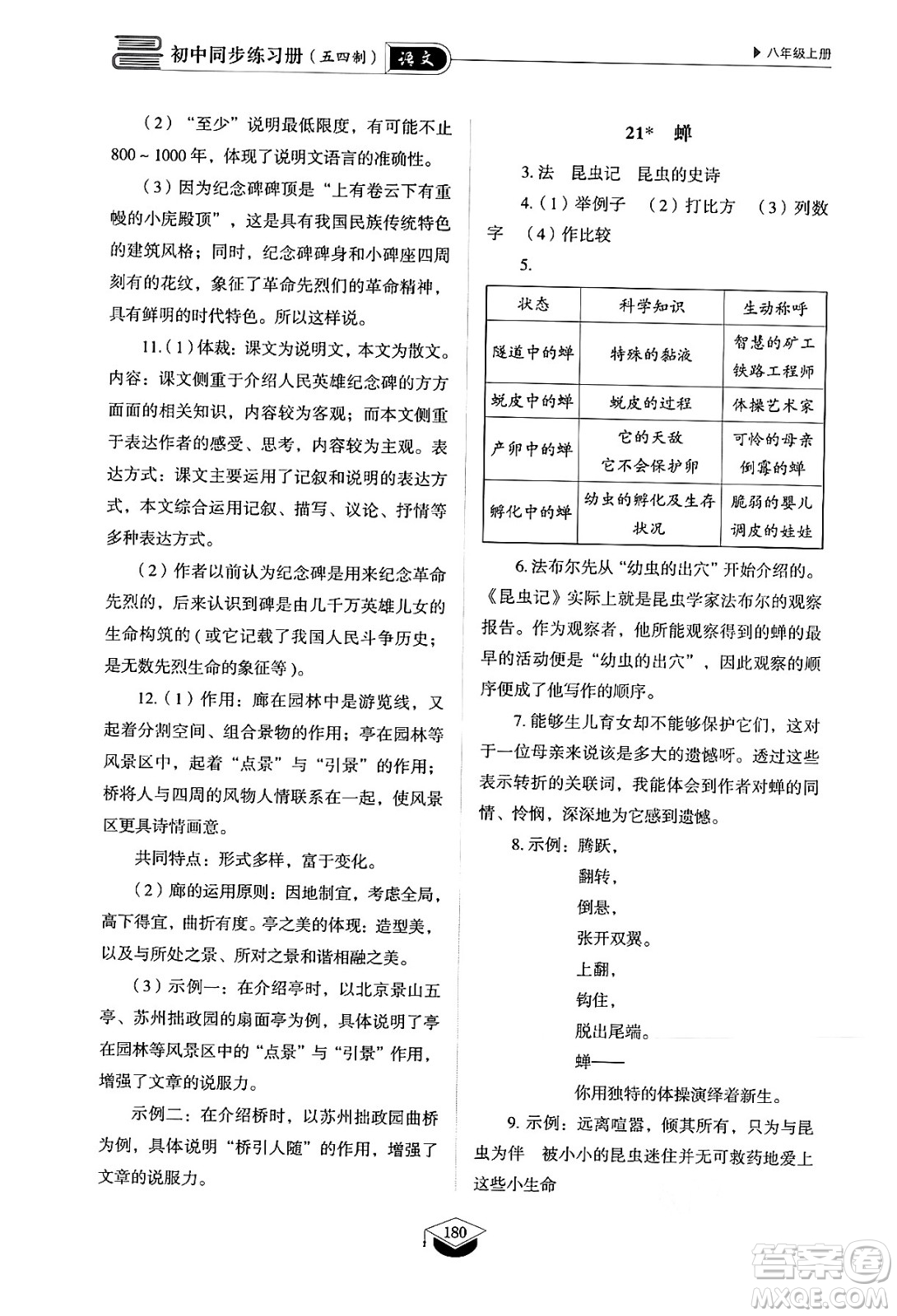 山東教育出版社2024秋初中同步練習(xí)冊(cè)八年級(jí)語(yǔ)文上冊(cè)人教版山東專版五四制答案