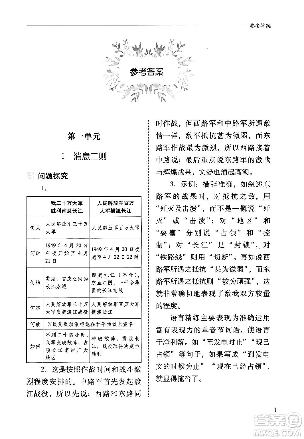 山西教育出版社2024年秋新課程問題解決導(dǎo)學(xué)方案八年級(jí)語文上冊(cè)人教版答案