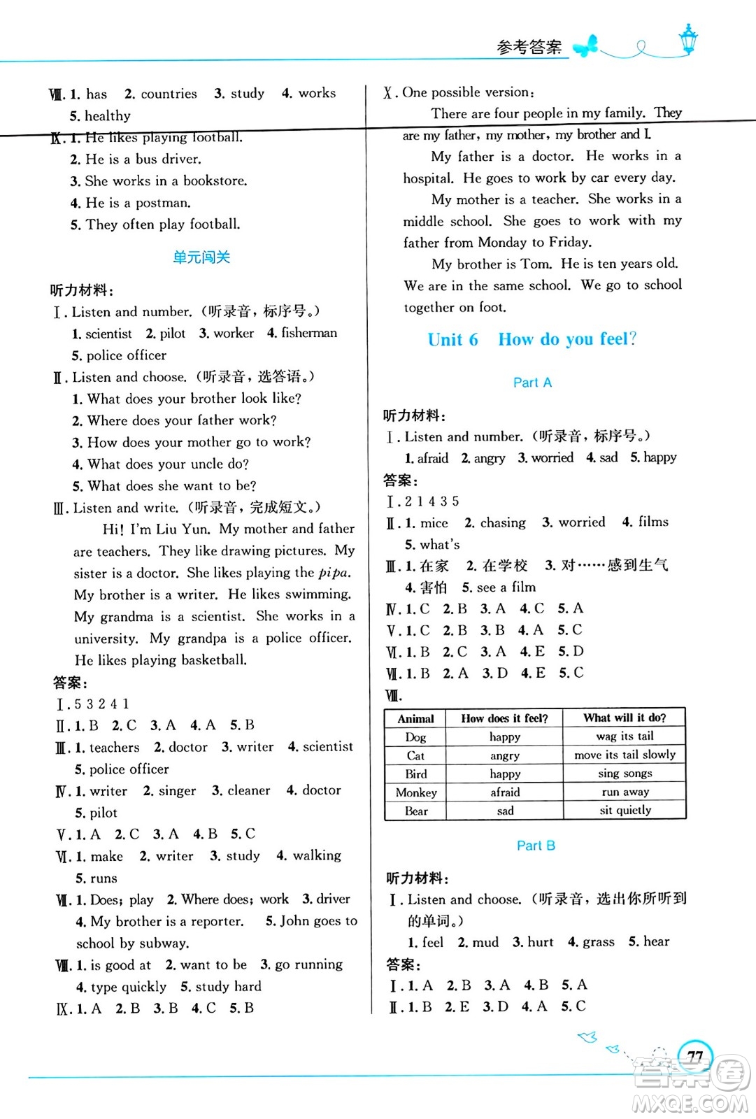 人民教育出版社2024年秋小學(xué)同步測控優(yōu)化設(shè)計六年級英語上冊人教PEP版三起點答案