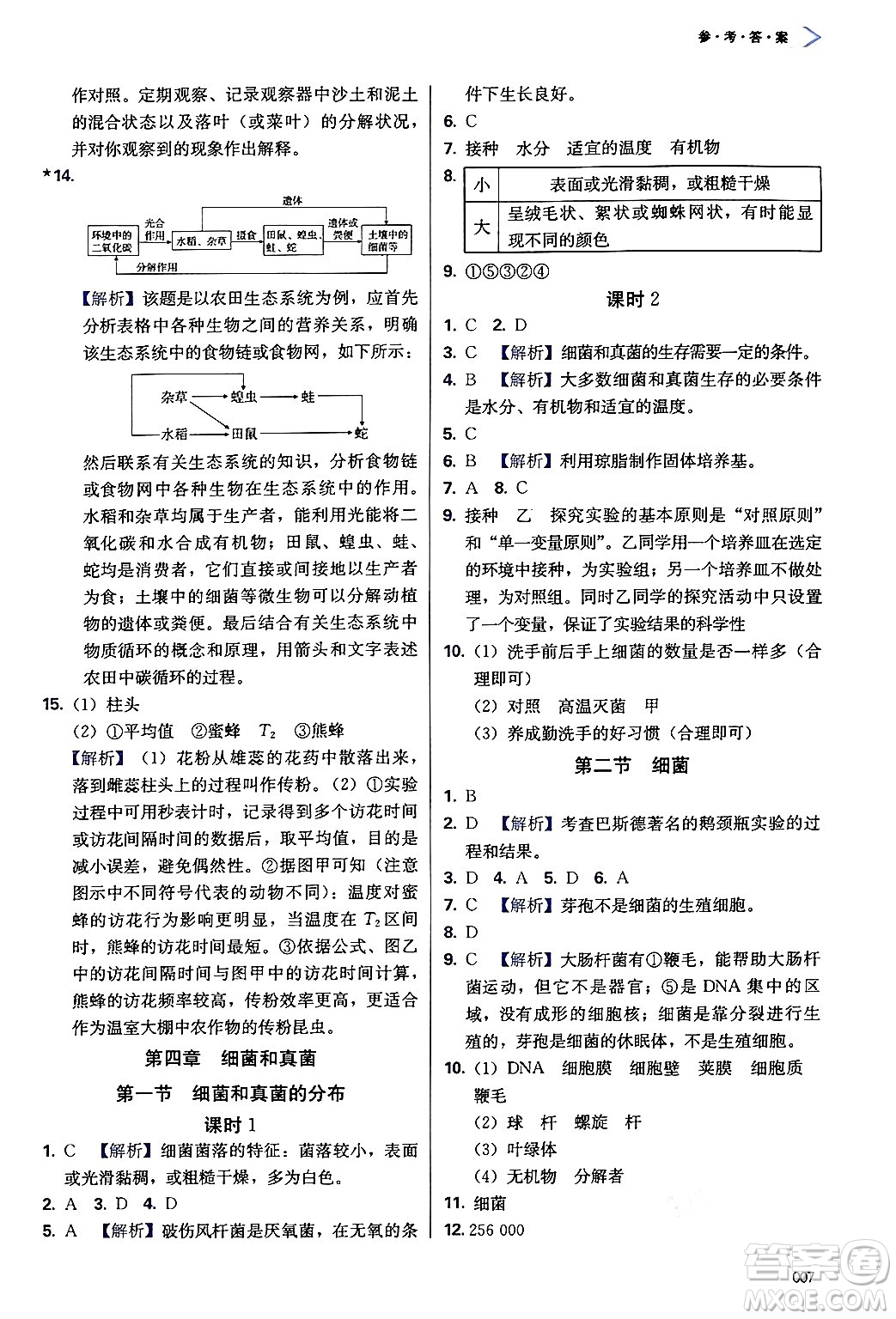 天津教育出版社2024年秋學(xué)習(xí)質(zhì)量監(jiān)測八年級生物上冊人教版答案