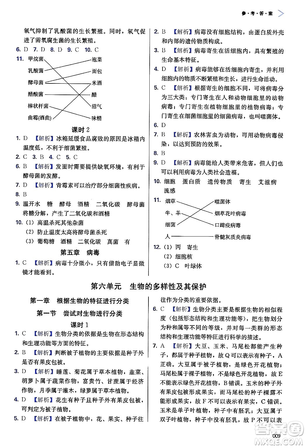 天津教育出版社2024年秋學(xué)習(xí)質(zhì)量監(jiān)測八年級生物上冊人教版答案