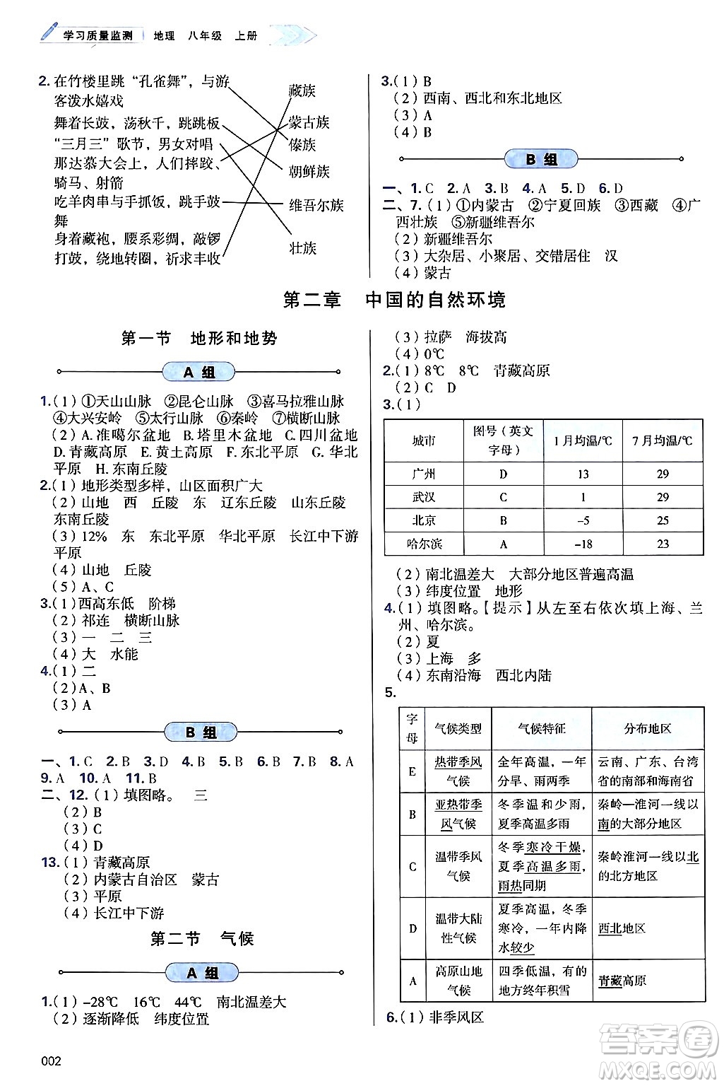 天津教育出版社2024年秋學(xué)習(xí)質(zhì)量監(jiān)測八年級地理上冊人教版答案