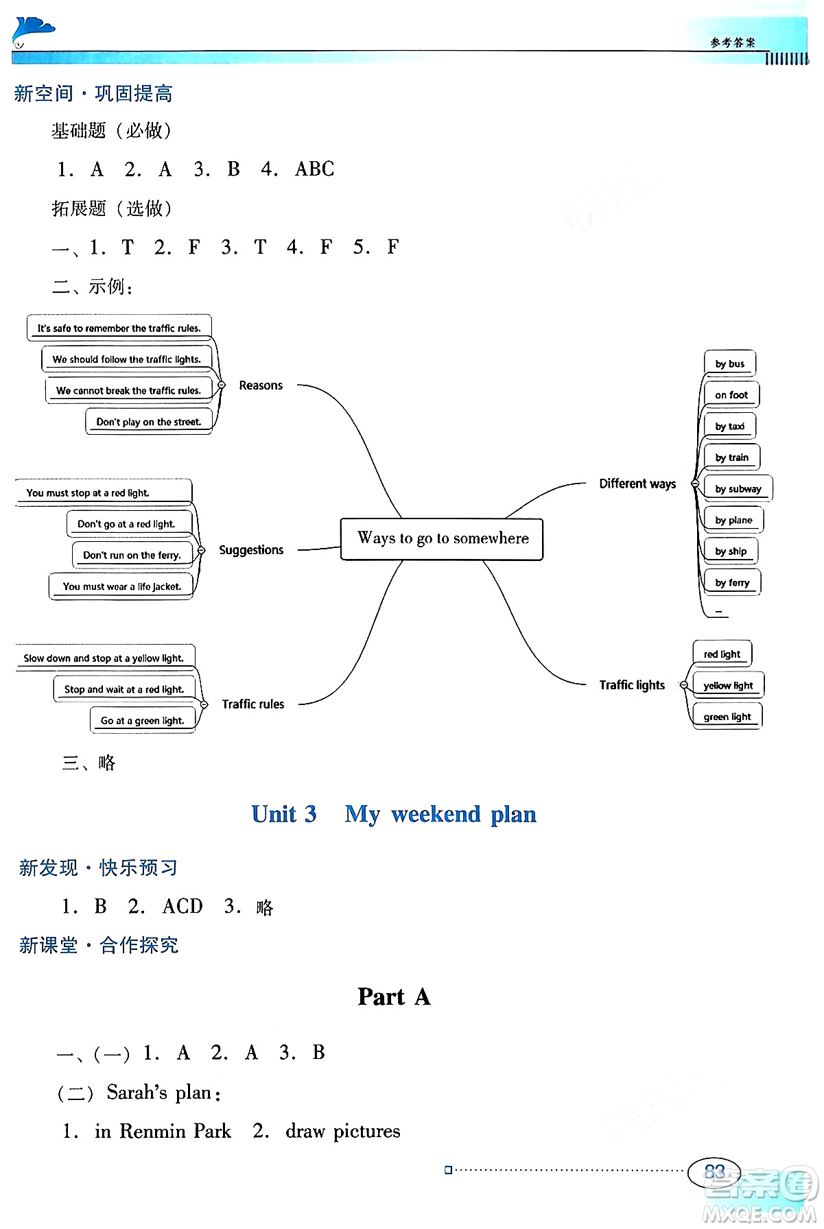 廣東教育出版社2024年秋南方新課堂金牌學(xué)案六年級英語上冊人教PEP版答案