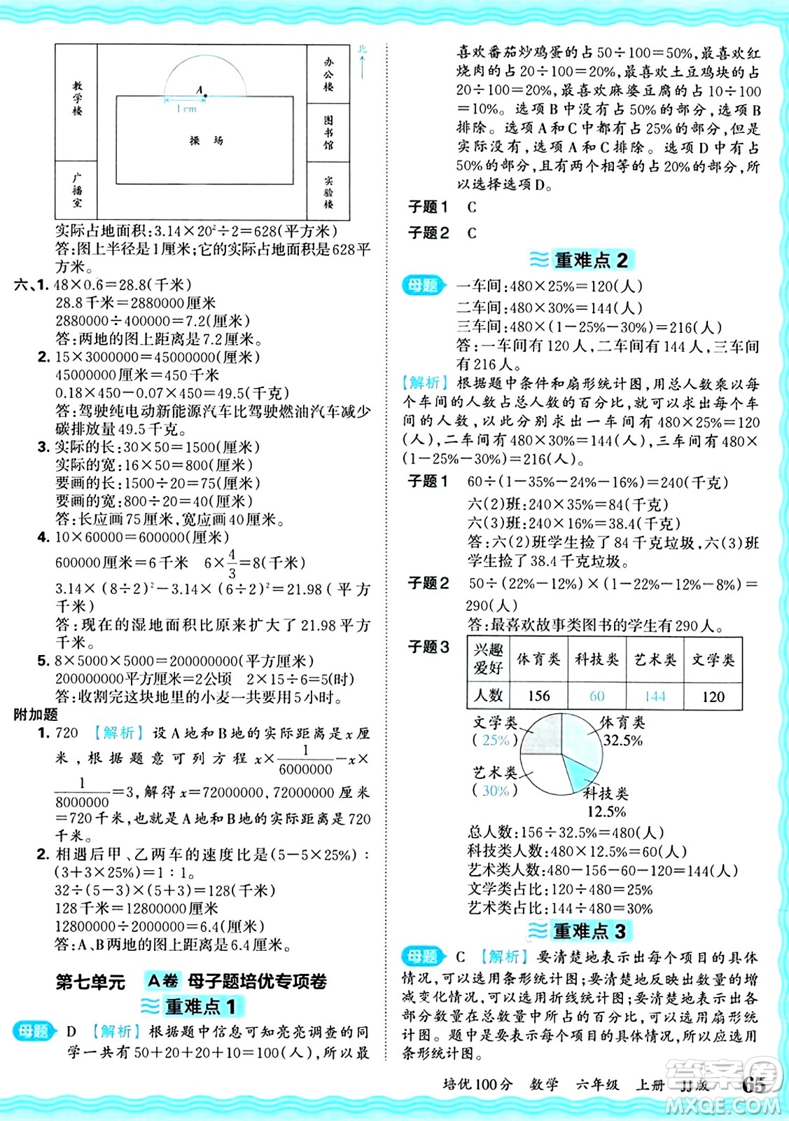 江西人民出版社2024年秋王朝霞培優(yōu)100分六年級(jí)數(shù)學(xué)上冊(cè)冀教版答案