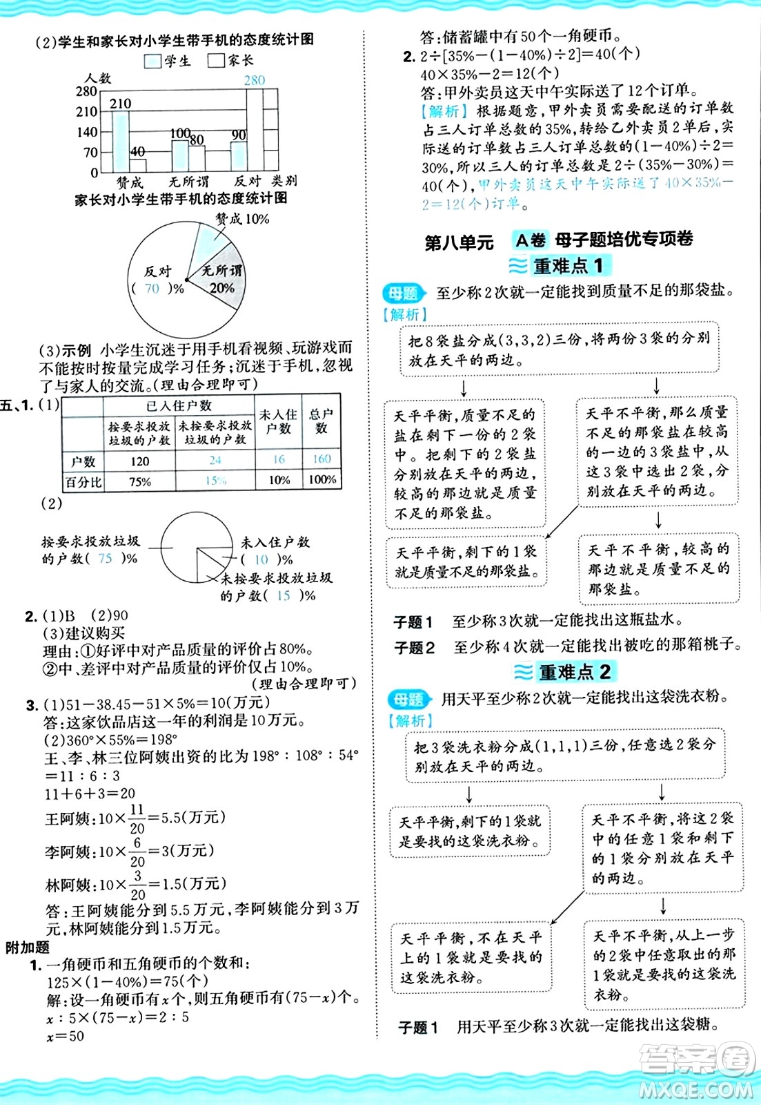 江西人民出版社2024年秋王朝霞培優(yōu)100分六年級(jí)數(shù)學(xué)上冊(cè)冀教版答案