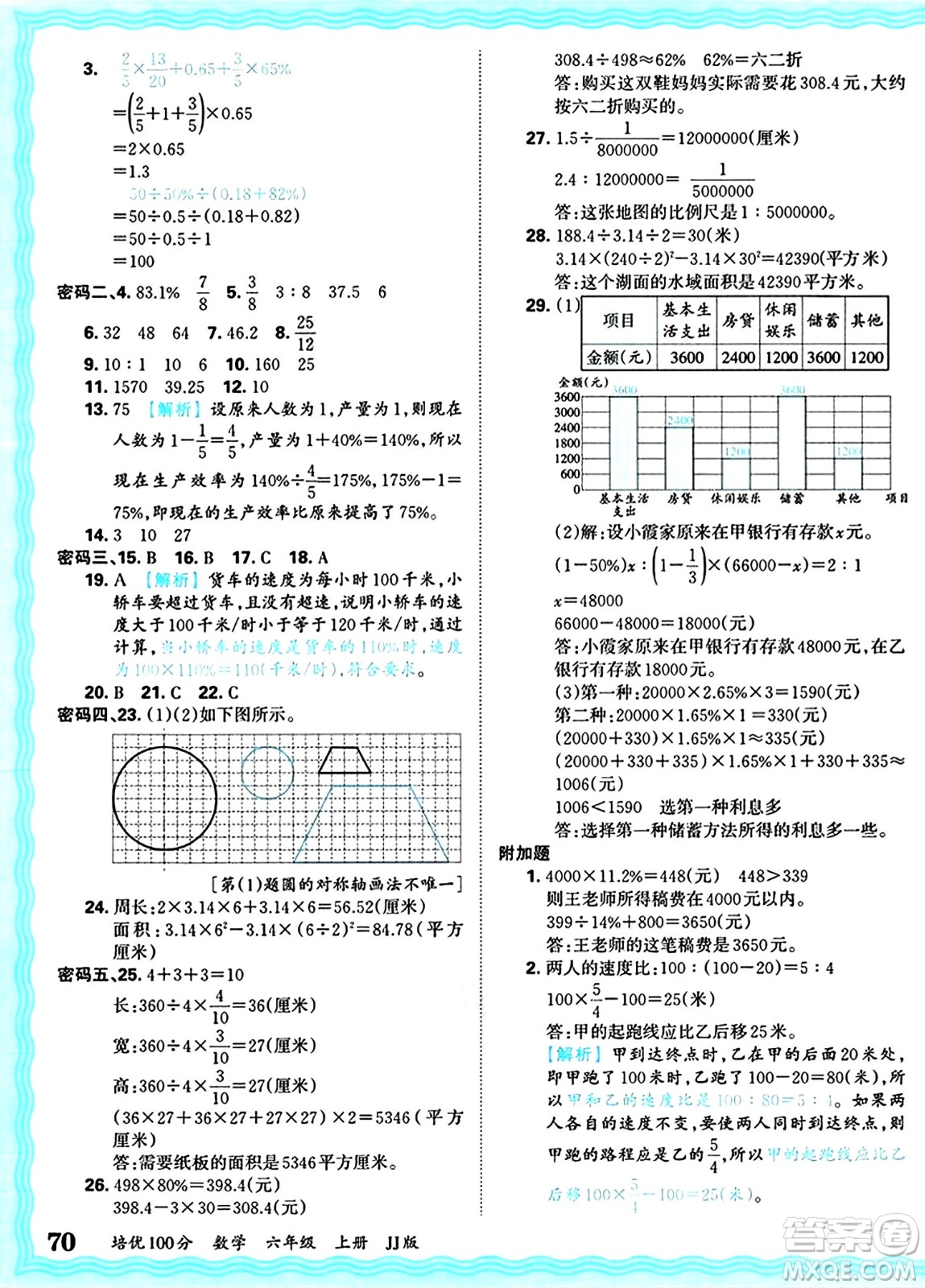 江西人民出版社2024年秋王朝霞培優(yōu)100分六年級(jí)數(shù)學(xué)上冊(cè)冀教版答案