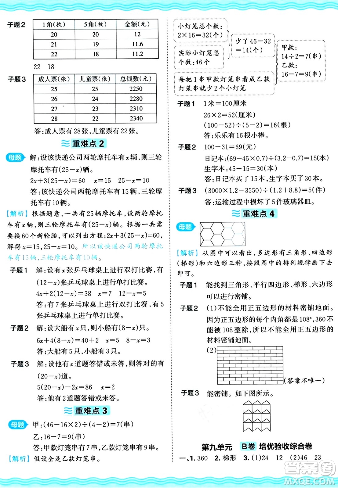 江西人民出版社2024年秋王朝霞培優(yōu)100分五年級(jí)數(shù)學(xué)上冊(cè)冀教版答案