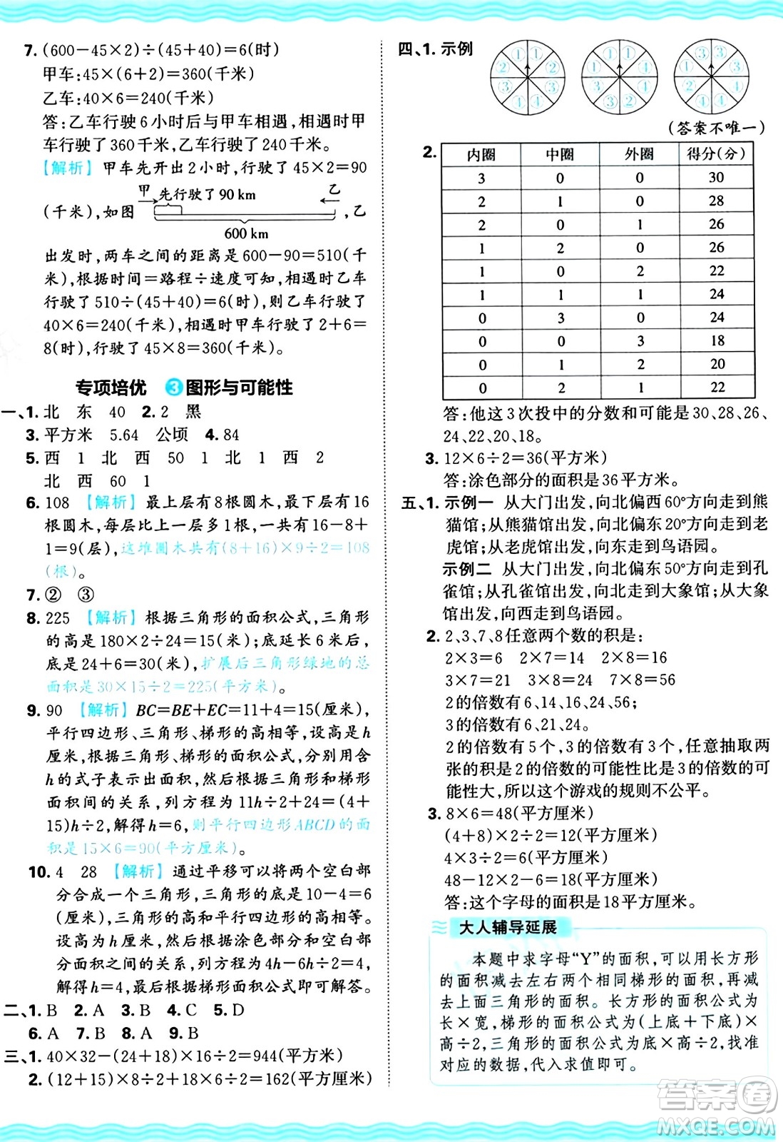 江西人民出版社2024年秋王朝霞培優(yōu)100分五年級(jí)數(shù)學(xué)上冊(cè)冀教版答案