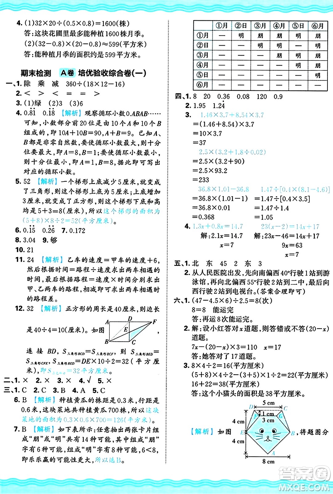 江西人民出版社2024年秋王朝霞培優(yōu)100分五年級(jí)數(shù)學(xué)上冊(cè)冀教版答案