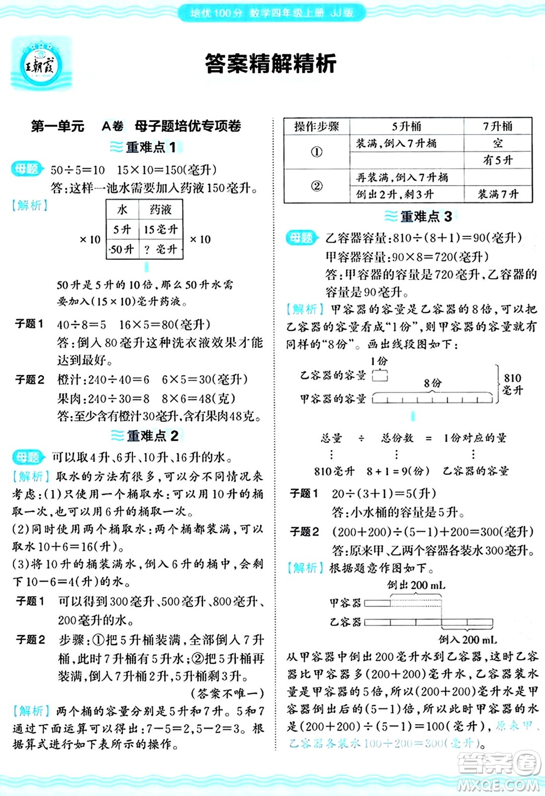 江西人民出版社2024年秋王朝霞培優(yōu)100分四年級數學上冊冀教版答案