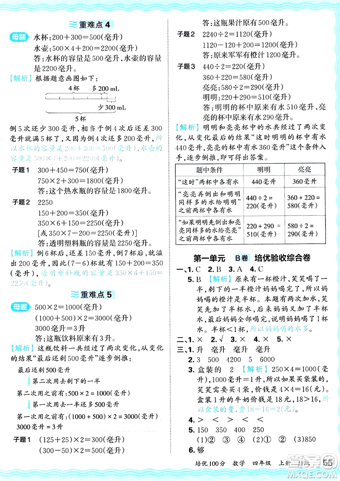 江西人民出版社2024年秋王朝霞培優(yōu)100分四年級數學上冊冀教版答案