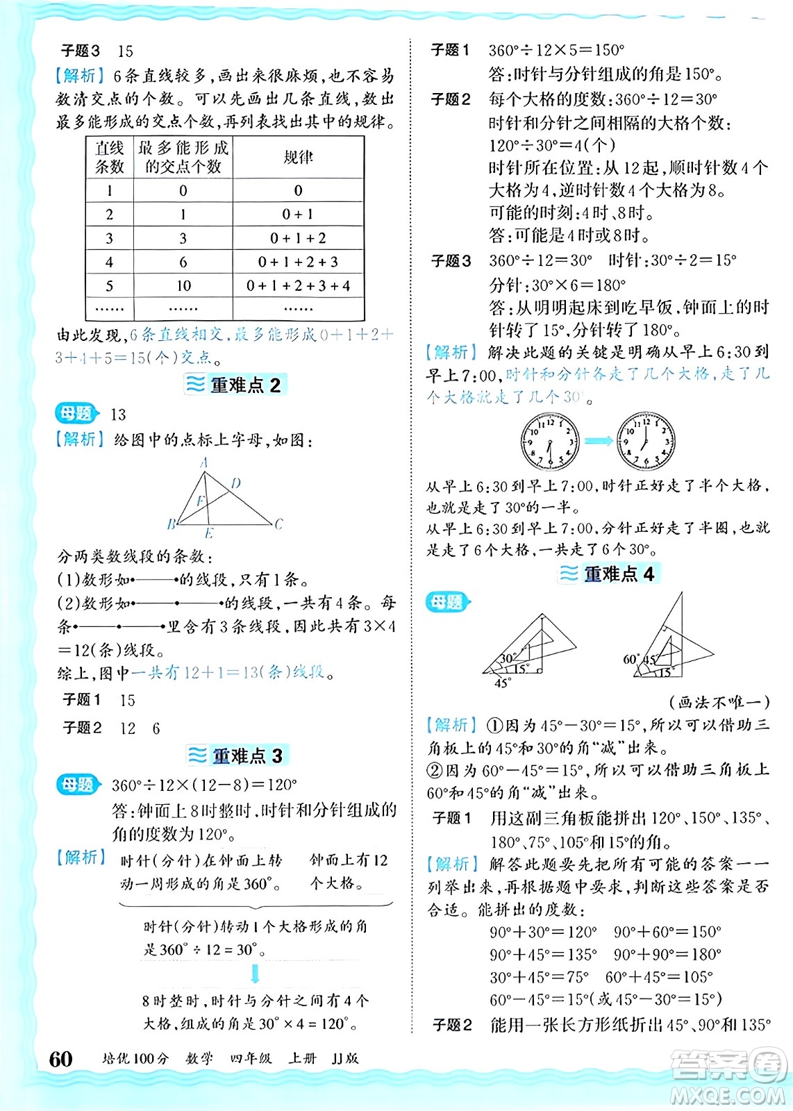 江西人民出版社2024年秋王朝霞培優(yōu)100分四年級數學上冊冀教版答案