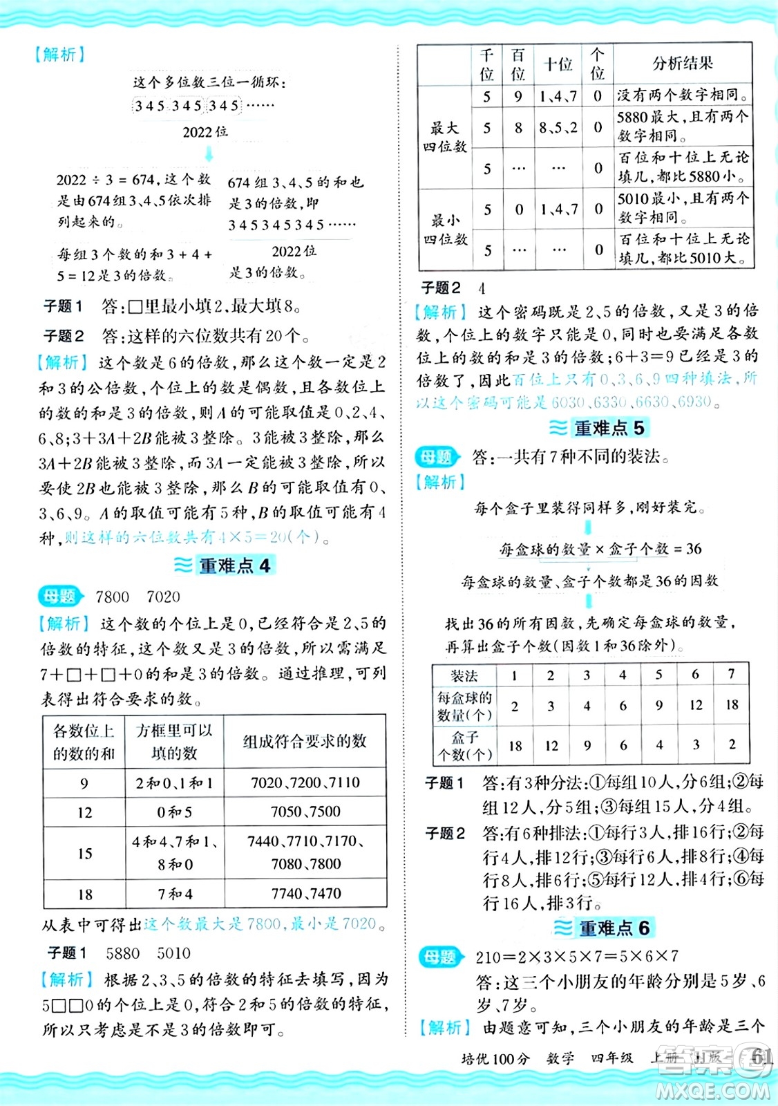 江西人民出版社2024年秋王朝霞培優(yōu)100分四年級數學上冊冀教版答案