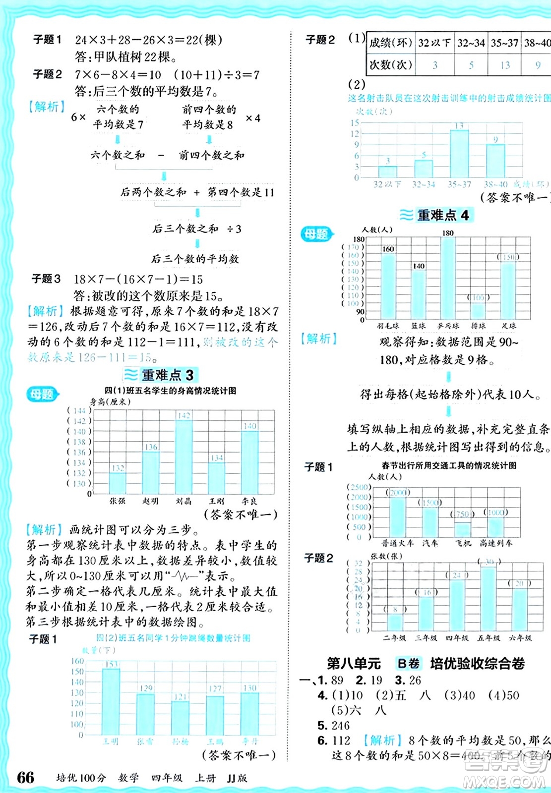 江西人民出版社2024年秋王朝霞培優(yōu)100分四年級數學上冊冀教版答案