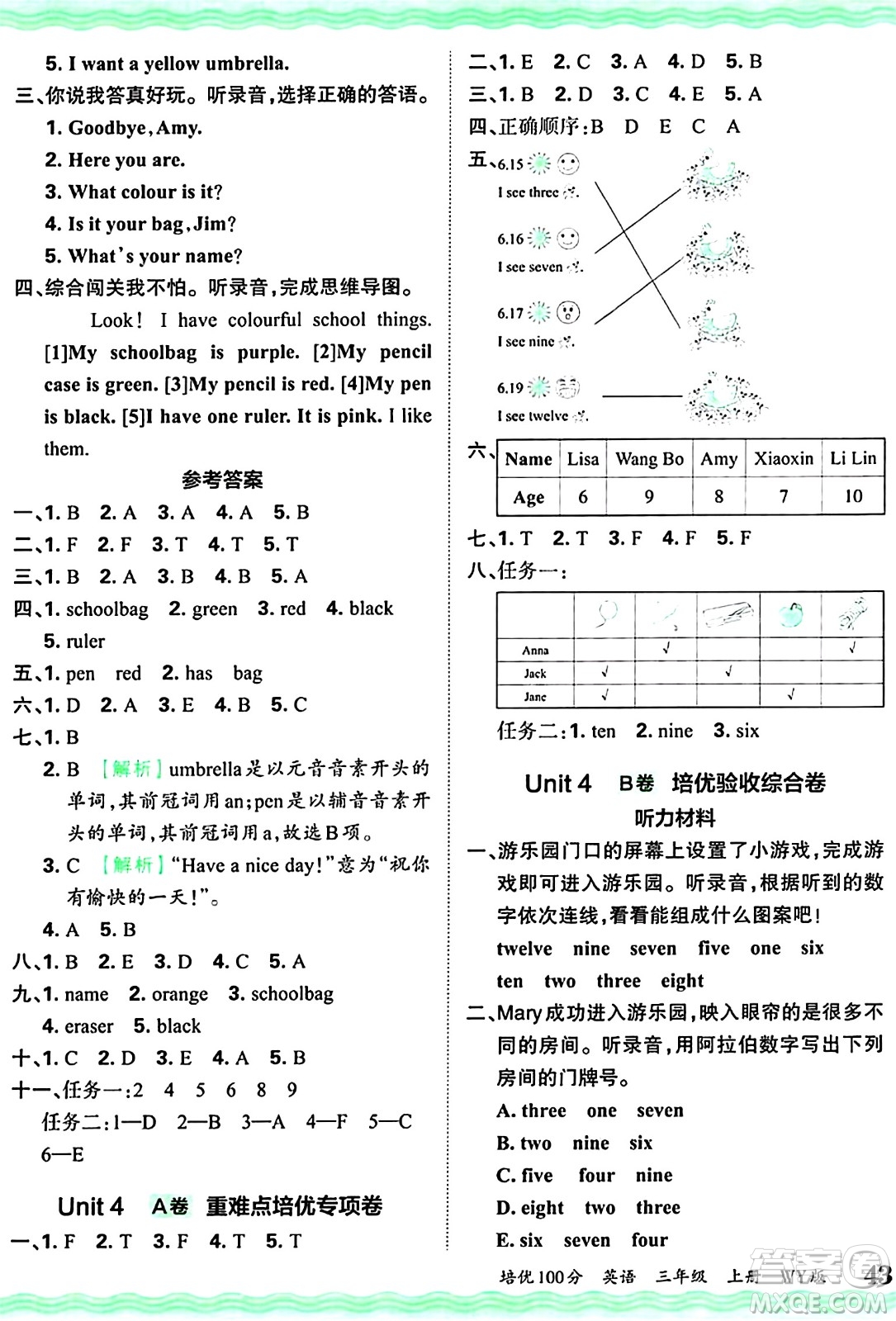 江西人民出版社2024年秋王朝霞培優(yōu)100分三年級(jí)英語(yǔ)上冊(cè)外研版答案