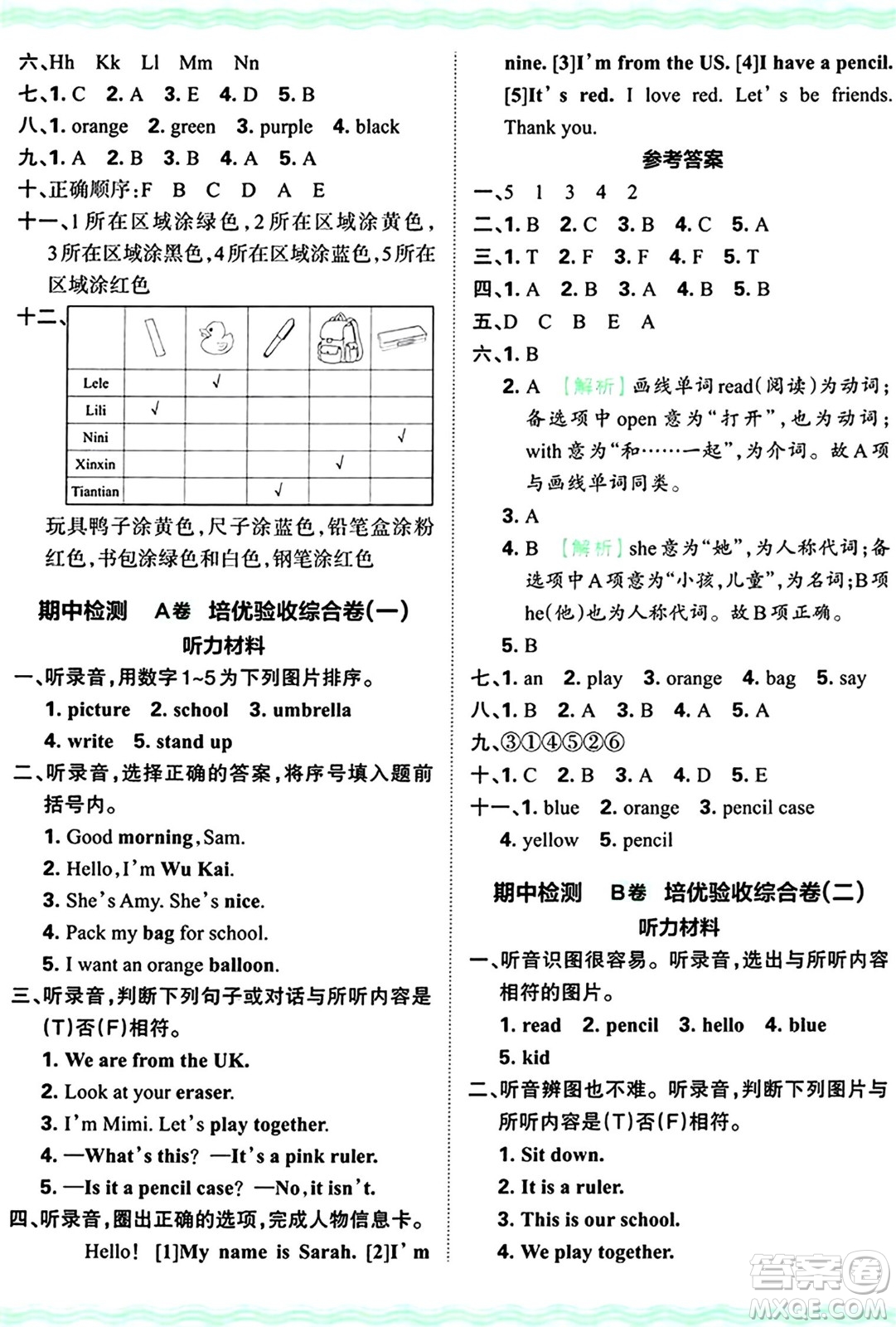 江西人民出版社2024年秋王朝霞培優(yōu)100分三年級(jí)英語(yǔ)上冊(cè)外研版答案