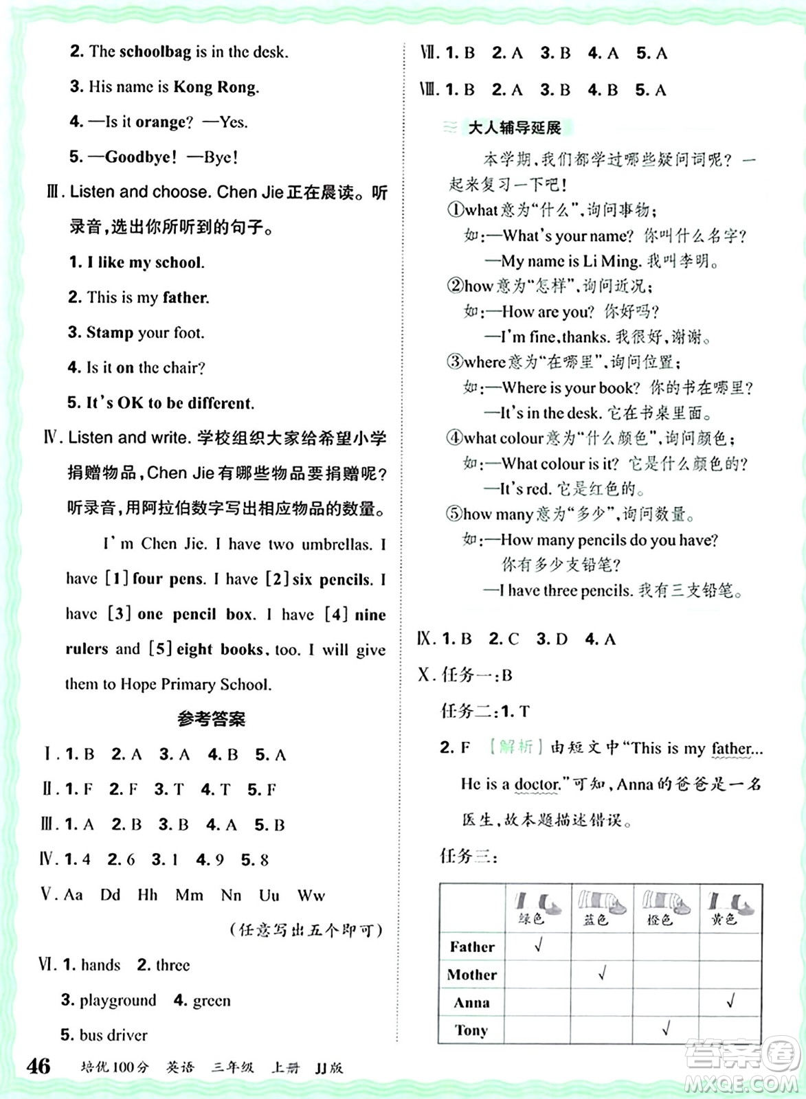 江西人民出版社2024年秋王朝霞培優(yōu)100分三年級英語上冊冀教版答案