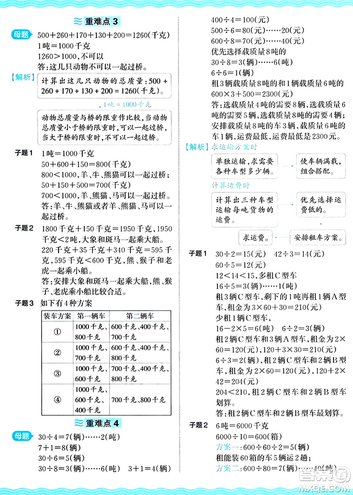 江西人民出版社2024年秋王朝霞培優(yōu)100分三年級(jí)數(shù)學(xué)上冊(cè)冀教版答案