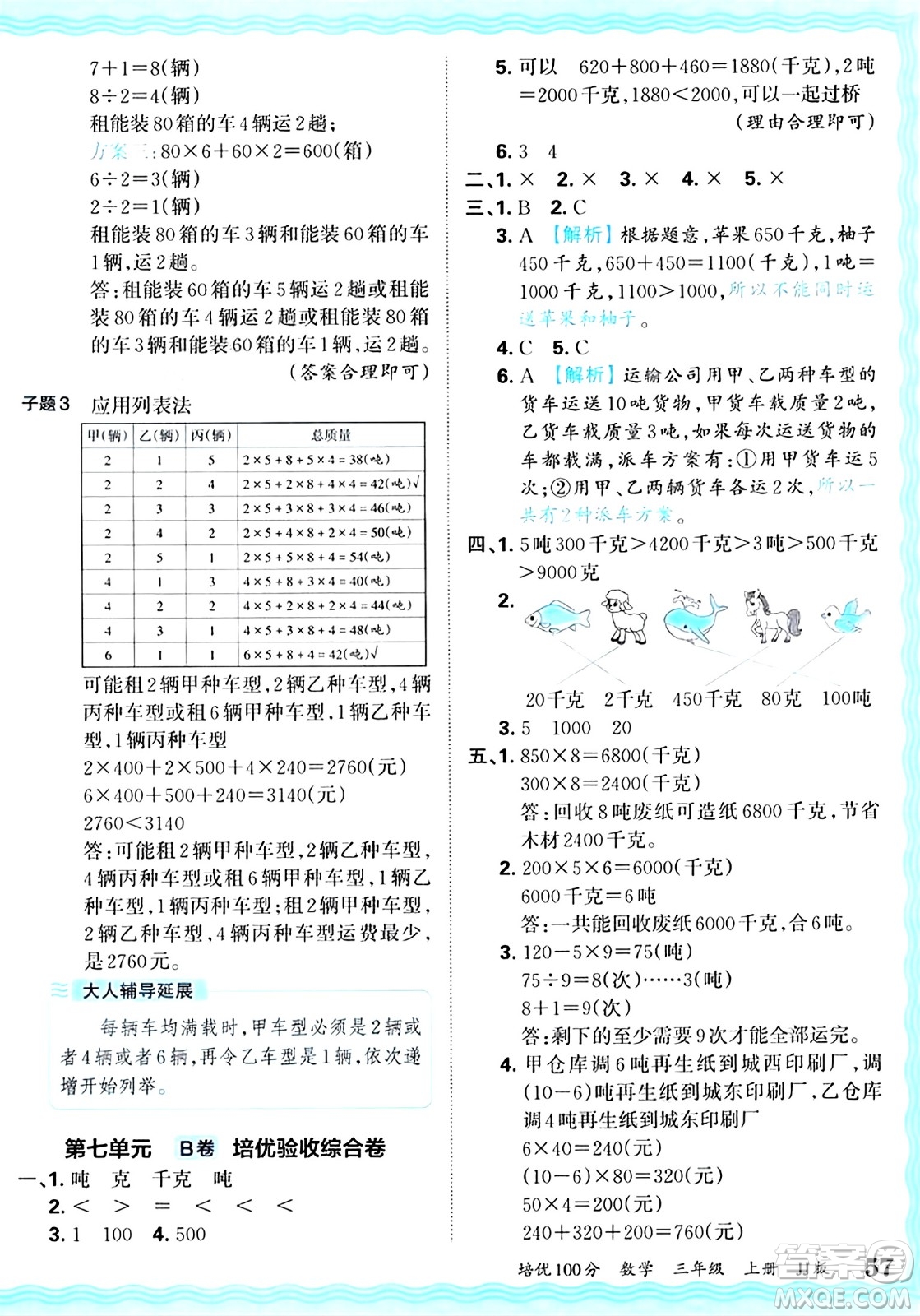 江西人民出版社2024年秋王朝霞培優(yōu)100分三年級(jí)數(shù)學(xué)上冊(cè)冀教版答案