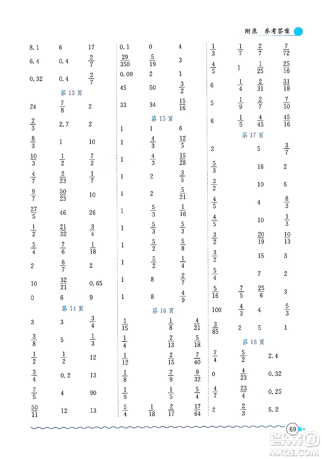 龍門書局2024年秋黃岡小狀元口算速算練習冊六年級數(shù)學上冊人教版答案