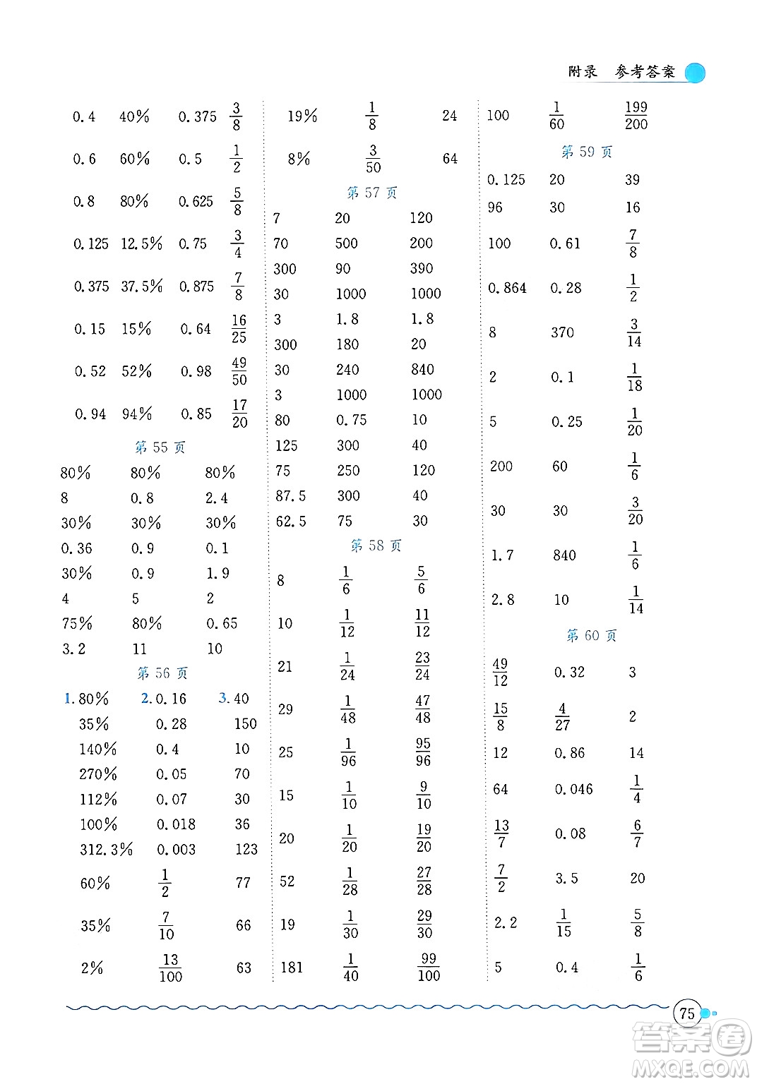 龍門書局2024年秋黃岡小狀元口算速算練習冊六年級數(shù)學上冊人教版答案