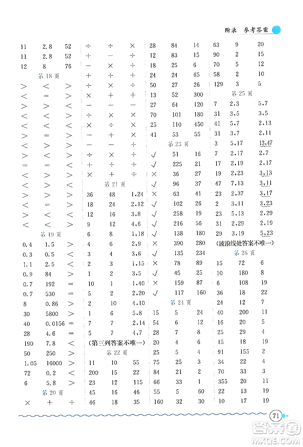 龍門書局2024年秋黃岡小狀元口算速算練習(xí)冊(cè)五年級(jí)數(shù)學(xué)上冊(cè)北師大版答案