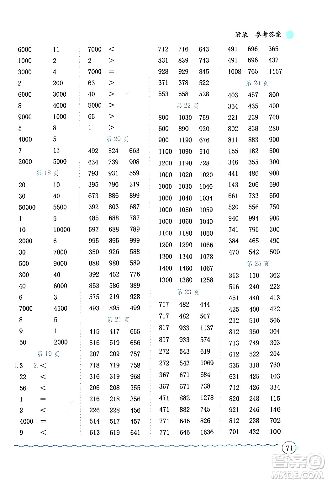 龍門書局2024年秋黃岡小狀元口算速算練習(xí)冊(cè)三年級(jí)數(shù)學(xué)上冊(cè)人教版答案