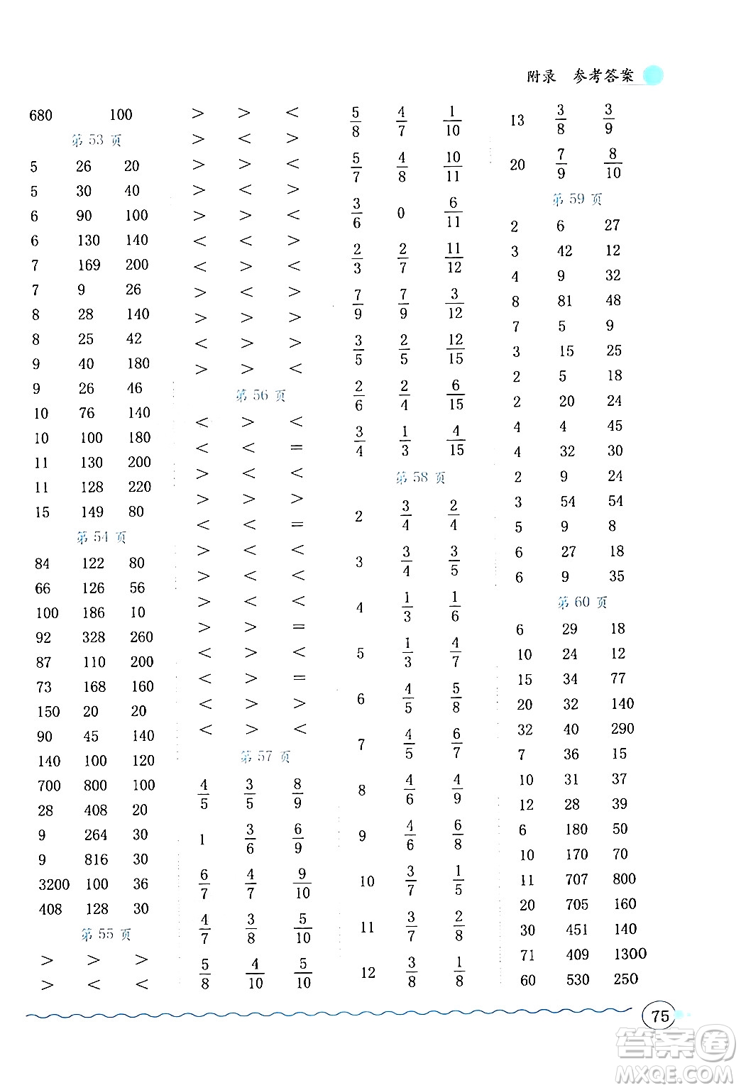 龍門書局2024年秋黃岡小狀元口算速算練習(xí)冊(cè)三年級(jí)數(shù)學(xué)上冊(cè)人教版答案