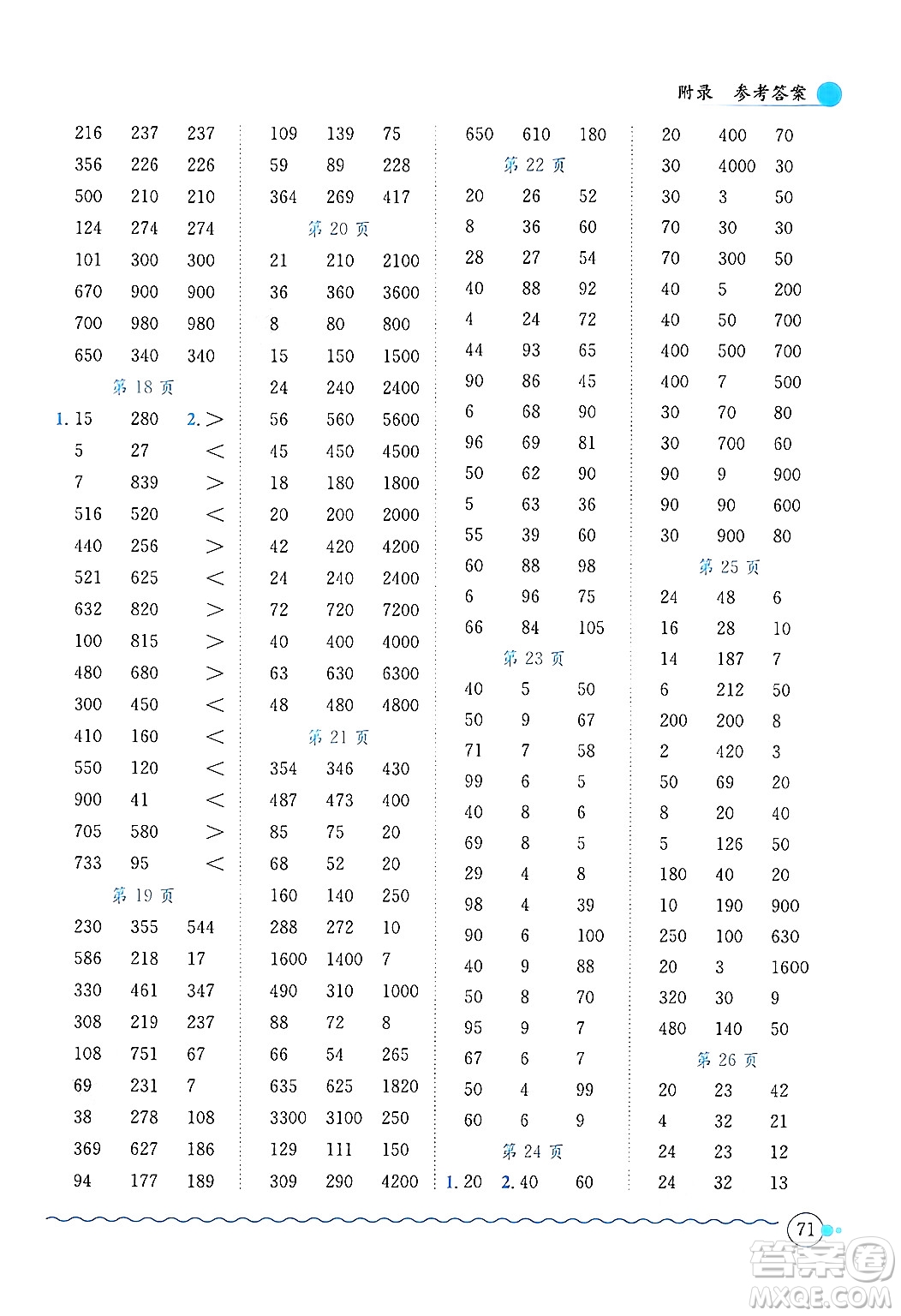 龍門書局2024年秋黃岡小狀元口算速算練習(xí)冊(cè)三年級(jí)數(shù)學(xué)上冊(cè)北師大版答案