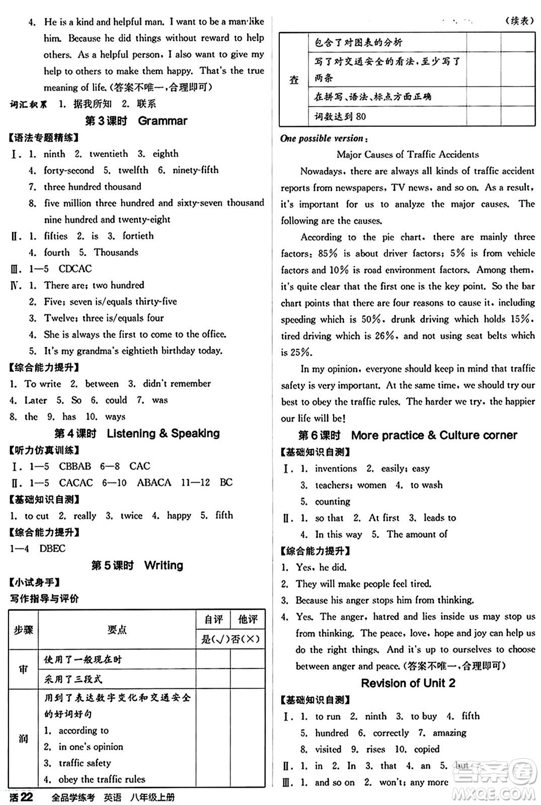 天津人民出版社2024年秋全品學(xué)練考八年級英語上冊滬教版沈陽專版答案