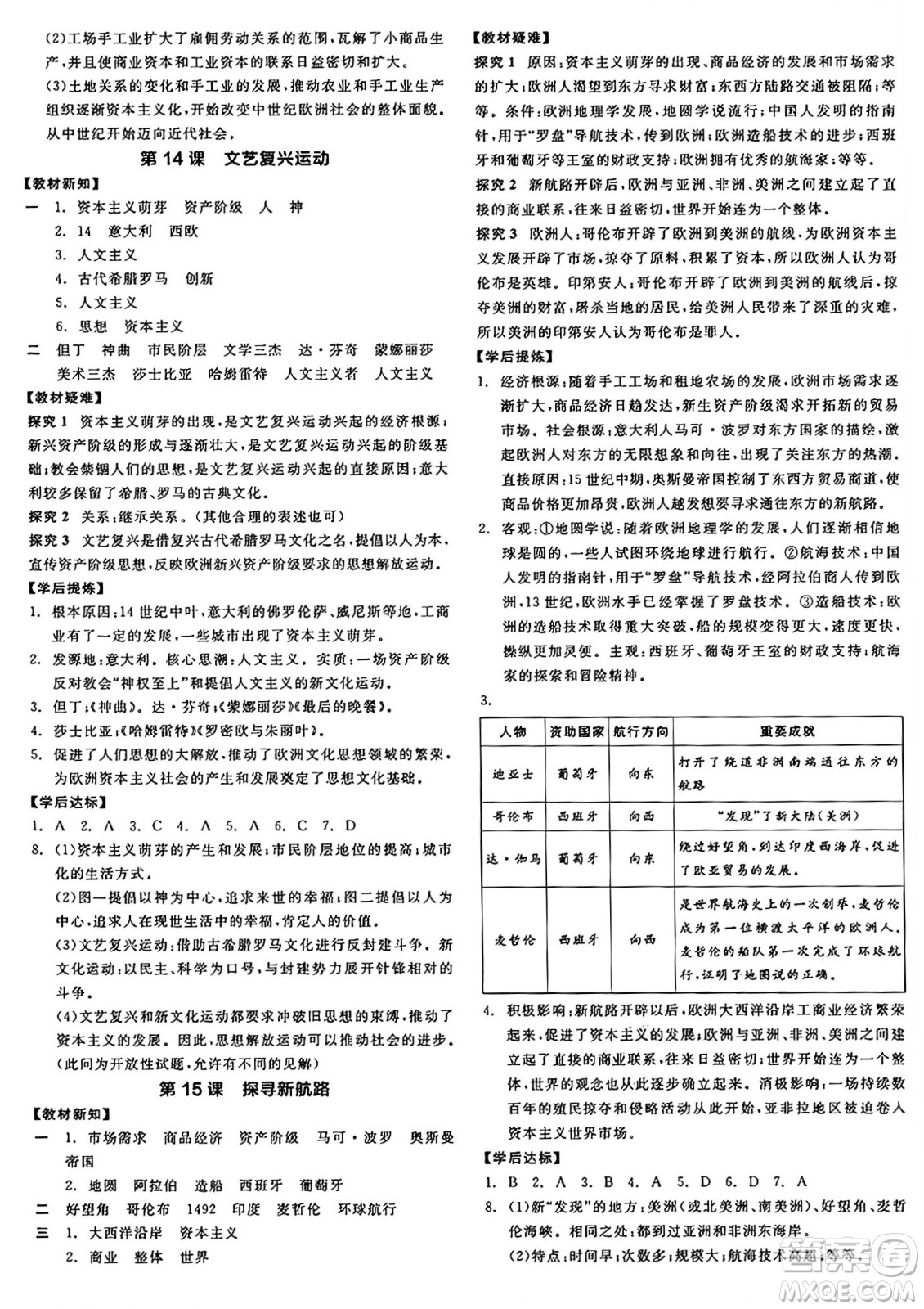 沈陽出版社2024年秋全品學(xué)練考九年級世界歷史上冊通用版答案