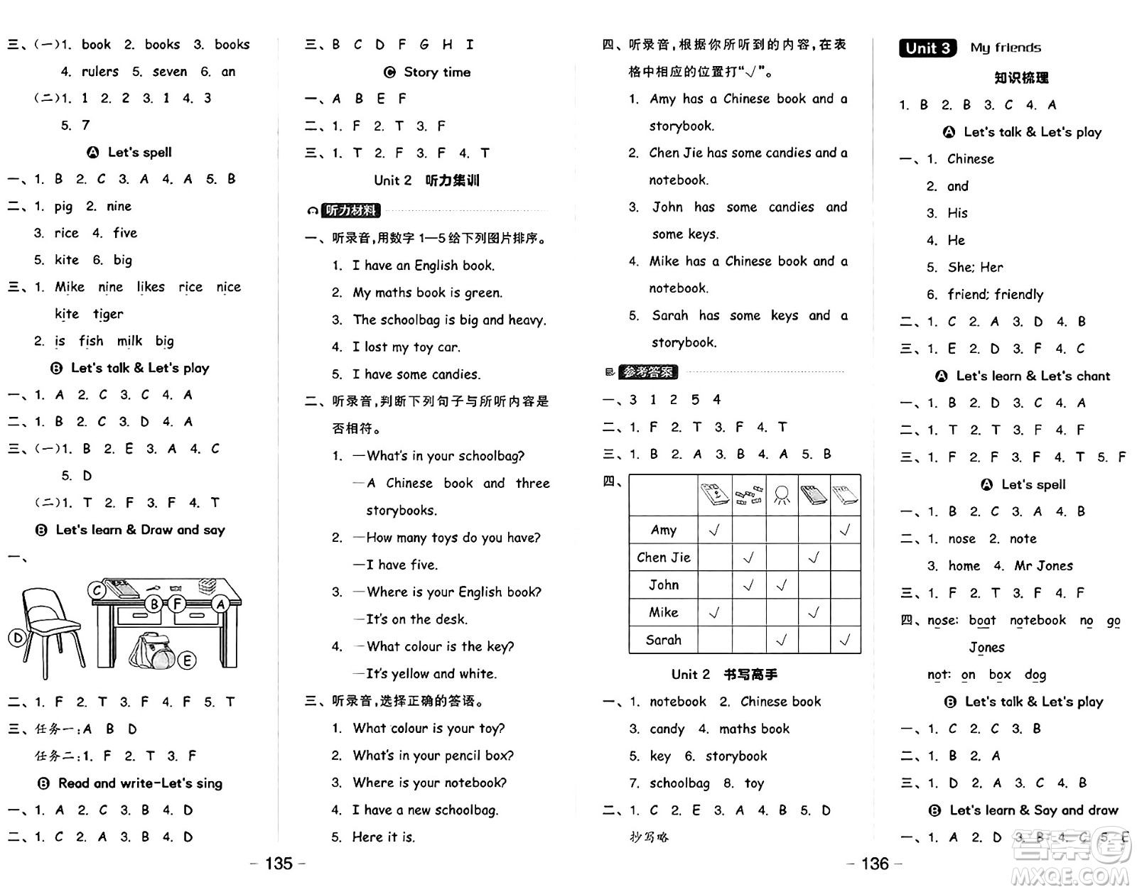 開明出版社2024年秋全品學(xué)練考四年級(jí)英語上冊(cè)人教PEP版三起點(diǎn)答案