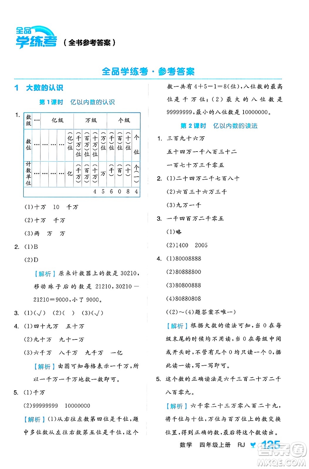 開(kāi)明出版社2024年秋全品學(xué)練考四年級(jí)數(shù)學(xué)上冊(cè)人教版答案