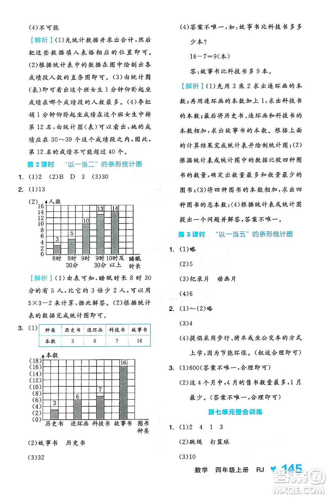 開(kāi)明出版社2024年秋全品學(xué)練考四年級(jí)數(shù)學(xué)上冊(cè)人教版答案