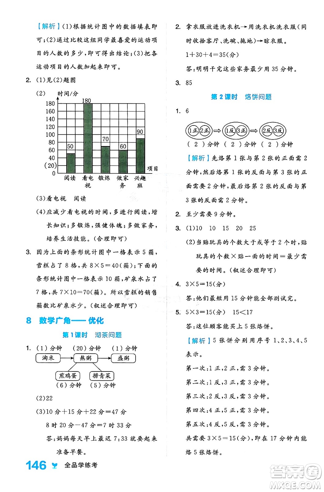 開(kāi)明出版社2024年秋全品學(xué)練考四年級(jí)數(shù)學(xué)上冊(cè)人教版答案