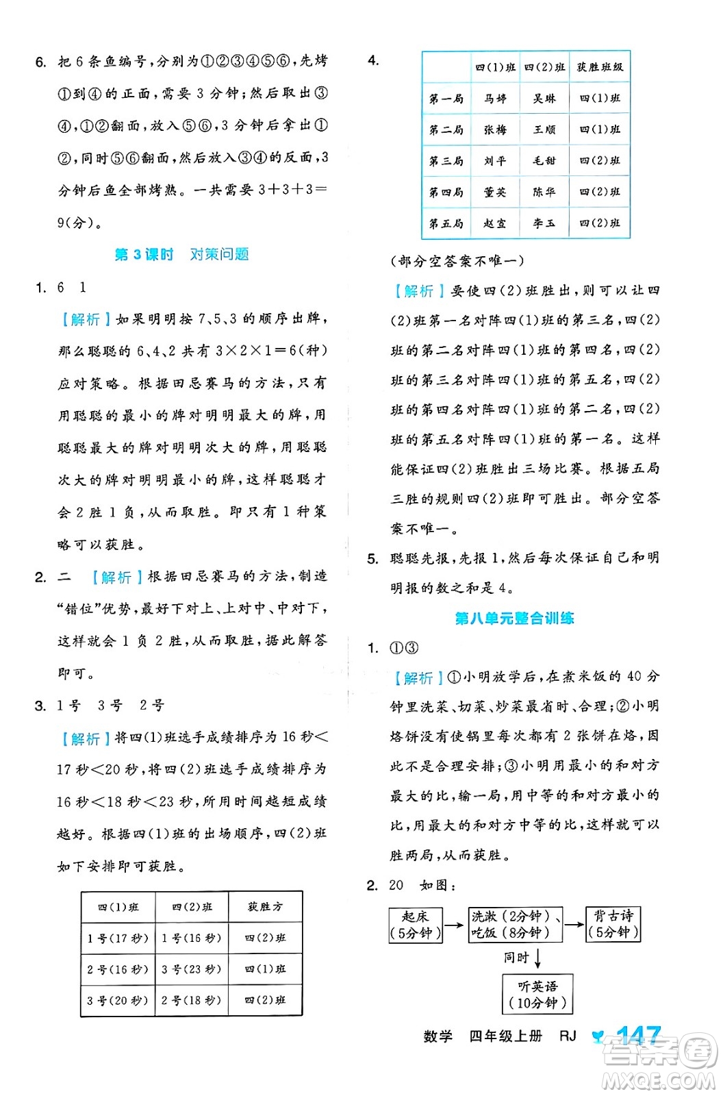 開(kāi)明出版社2024年秋全品學(xué)練考四年級(jí)數(shù)學(xué)上冊(cè)人教版答案