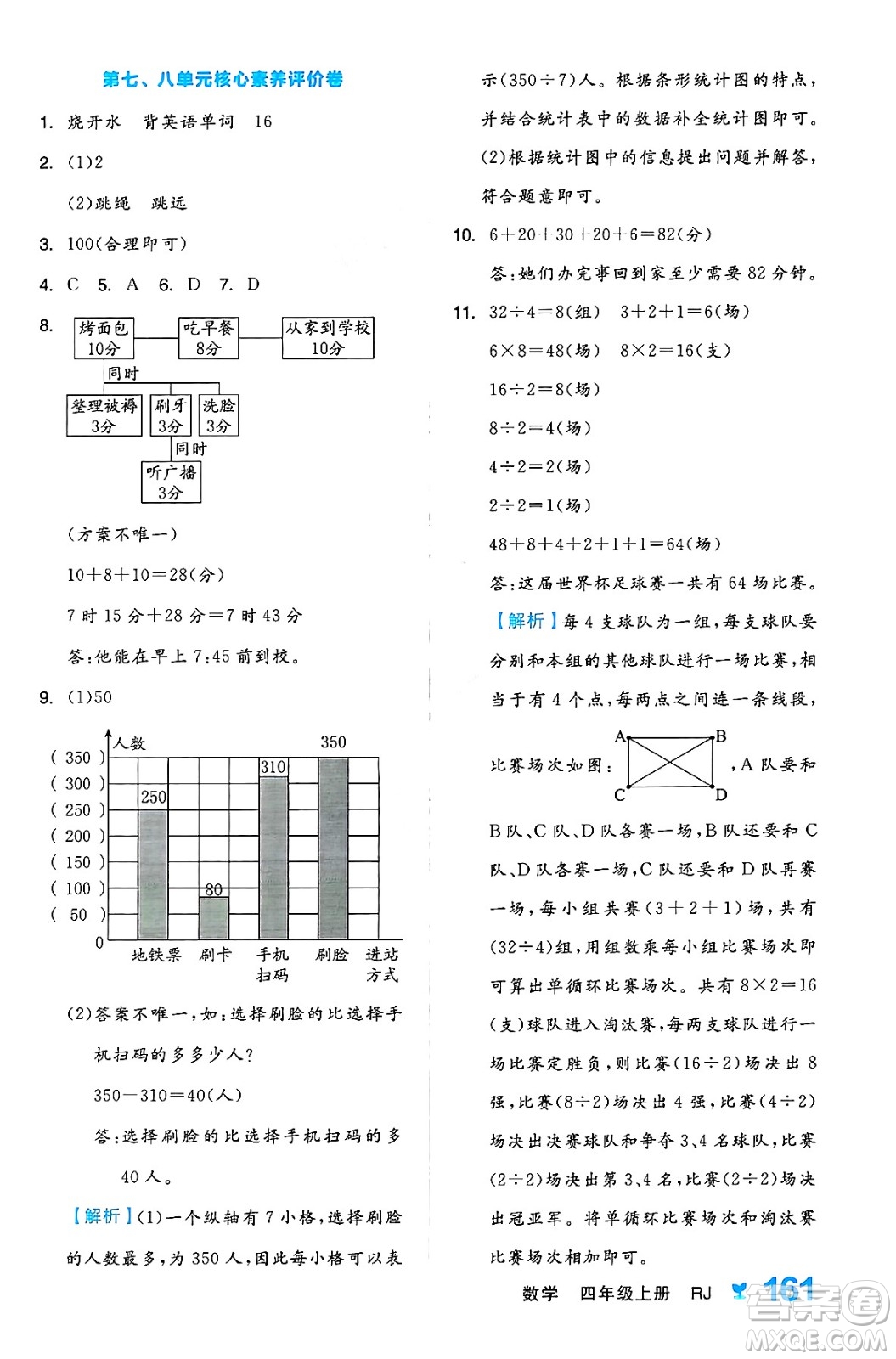 開(kāi)明出版社2024年秋全品學(xué)練考四年級(jí)數(shù)學(xué)上冊(cè)人教版答案