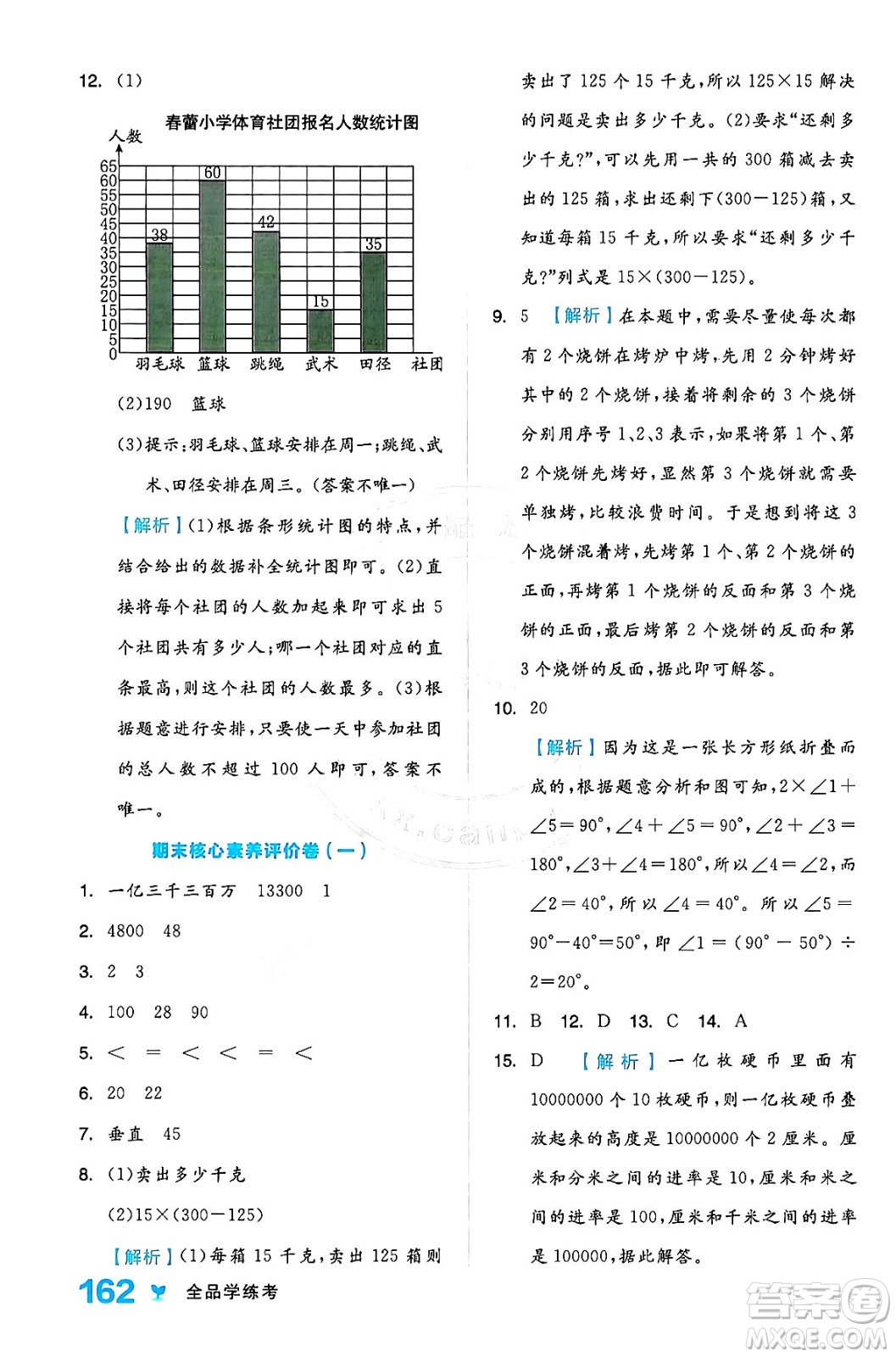 開(kāi)明出版社2024年秋全品學(xué)練考四年級(jí)數(shù)學(xué)上冊(cè)人教版答案