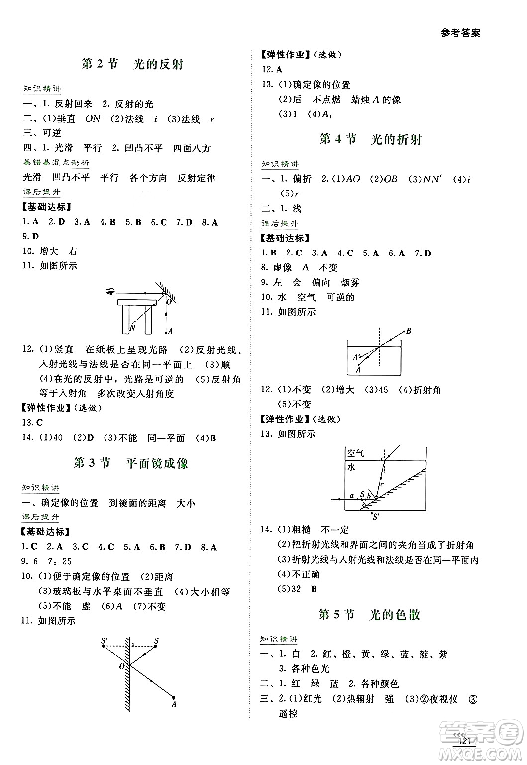 湖南教育出版社2024年秋學(xué)法大視野八年級(jí)物理上冊(cè)人教版答案