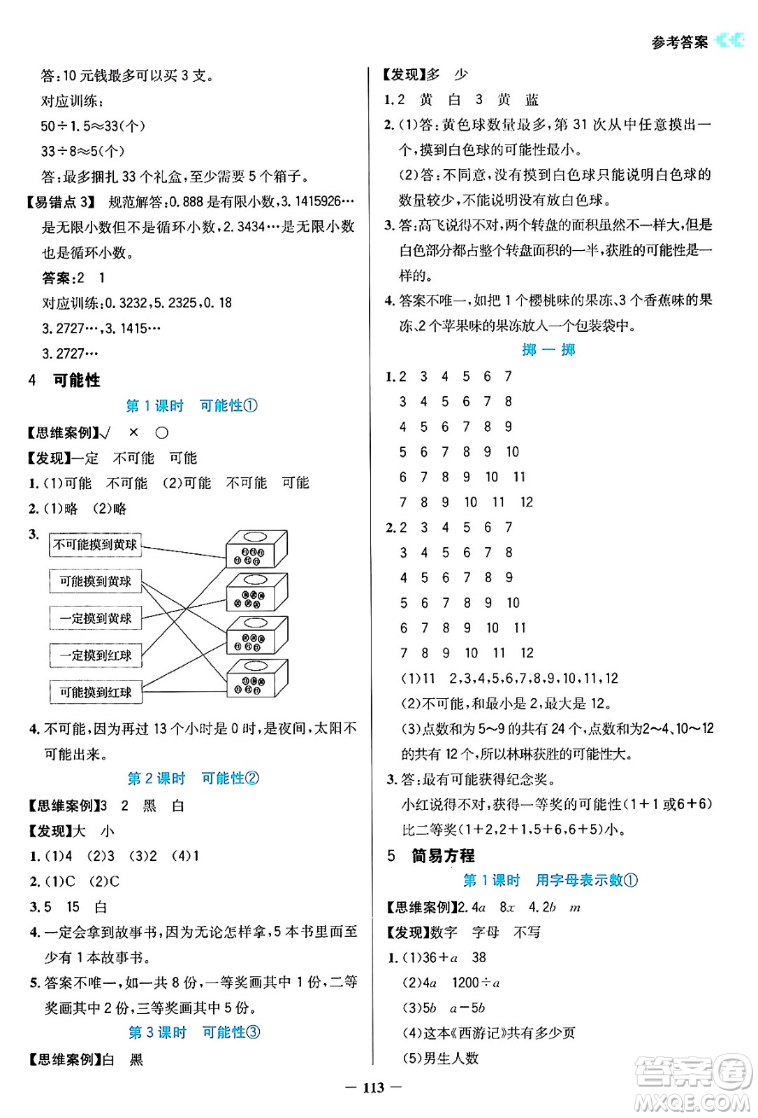 湖南教育出版社2024年秋學(xué)法大視野五年級數(shù)學(xué)上冊人教版答案